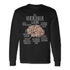 Distributor Brain For Seller Langarmshirts