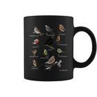 Garden Birds Bird Drawing Bird Chalkfink Buntspecht Bunting Tassen