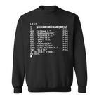 C64 Games Retro Gaming Console Video Games Nerd Sweatshirt