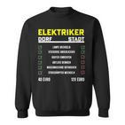 Elektrotechnik Elektroniker Handwerker Elektriker Black Sweatshirt