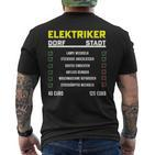 Elektrotechnik Elektroniker Handwerker Elektriker Black T-Shirt mit Rückendruck