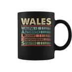 Wales Name Mugs