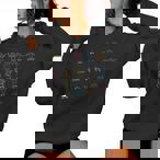 Math Equation Hoodies