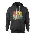 Formula Wheel Hoodies