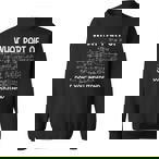 Math Equation Sweatshirts