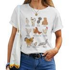 Chicken Breeds Shirts