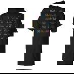 Math Equation Shirts