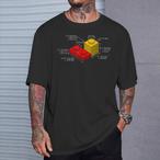 The Expert Shirts