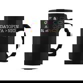 Data Is Greater Than Opinion Data Science Statistics Coffee Mug