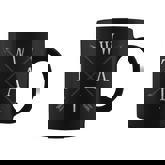 Minimalist Word Twat With Arrows And Pointers Coffee Mug