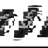 Recycle Symbol Logo Earth Day Green Deal Climate Change Coffee Mug