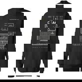 The Chemistry Cat Periodic Table Of Elements Sweatshirt