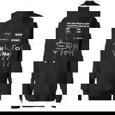 Periodic Table Chemistry Puns Nerdy Geeky Science Sweatshirt