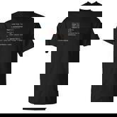 Aws Eat Sleep Code Repeat Reinforce Cloud Code Block T-Shirt