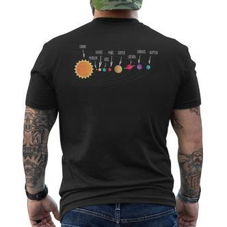 Planeten Mit Namen Sonnensystem Für Kinder Weltall Children's T-Shirt mit Rückendruck - Seseable De