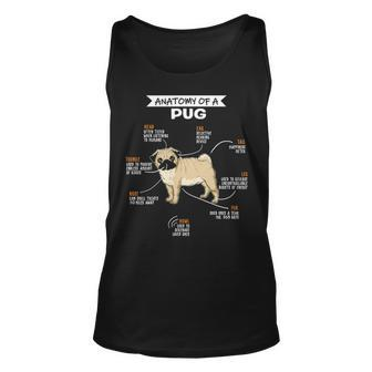 Anatomy Of A Pug Dog Dog Lover Tank Top | Mazezy UK
