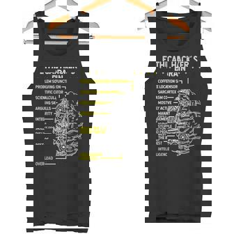 Hacking Ético Cerebro Ciberseguridad En Línea Hacker De Seguridad Camiseta sin mangas - Regaloses