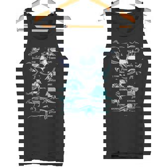 Tipos De Esqueletos De Dinosaurios Camiseta sin mangas - Regaloses