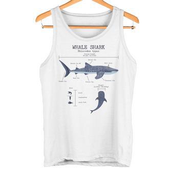 Whale Shark Anatomy Herren Damen Kinder Walhai Tank Top - Geschenkecke