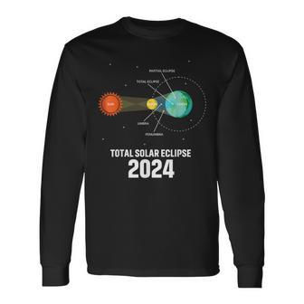 America Totality Total Solar Eclipse 40824 Usa Map 2024 Long Sleeve T-Shirt - Monsterry CA