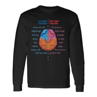 Anatomy Of The Brain Functions Brain Parts Psychology Long Sleeve T-Shirt - Thegiftio
