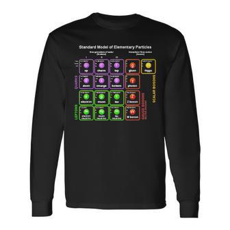 Nerdy Sheldon Modelo Estándar Partículas Física Ciencia Nerd Camiseta de manga larga - Regaloses