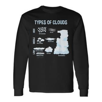 Types Of Clouds Meteorology Weatherman Long Sleeve T-Shirt - Monsterry UK