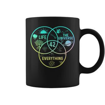 42 Answer To Life The Universe And Everything Coffee Mug - Monsterry AU