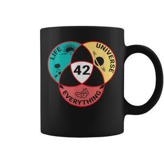 42 The Answer To Life Universe And Everything Science Coffee Mug - Monsterry AU