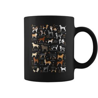 Abc Dog Breeds Identification A-Z Types Of Dogs Canine Coffee Mug - Thegiftio UK