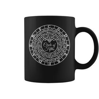 Advanced Music Theory Circle Of Fifths Key Signature Lesson Coffee Mug - Monsterry CA