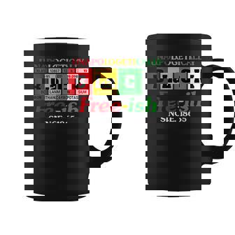 Africa Black Unapologetically Free-Ish Since 1865 Junenth Coffee Mug - Seseable