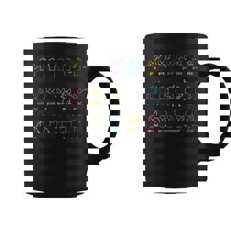 Algebra Dance Graph Figures Math Equation Teacher Coffee Mug - Thegiftio