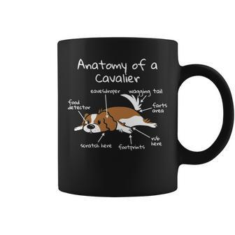 Anatomy Of A Cavalier King Charles Spaniel Dog Gif Coffee Mug | Mazezy