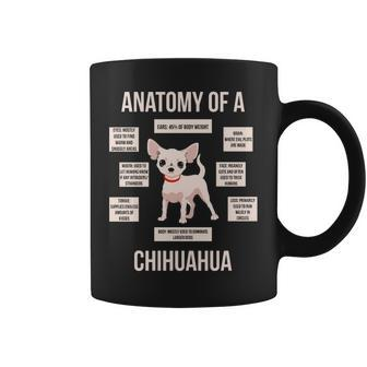 Anatomy Of A Chihuahua Puppy Owner Lover Gif Coffee Mug | Mazezy