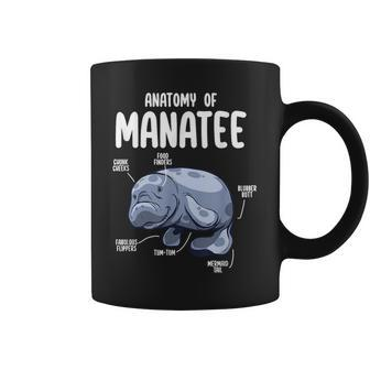Anatomy Of Mana Sea Animal Chubby Mana Lovers Coffee Mug | Mazezy