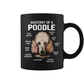 Anatomy Of A Poodle Dog Coffee Mug | Mazezy