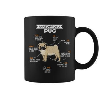 Anatomy Of A Pug Dog Dog Lover Coffee Mug | Mazezy