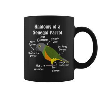 Anatomy Of A Senegal Parrot Coffee Mug - Monsterry CA