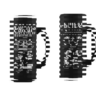 Aviron Ce Que Je Fais Aviron Avironneur Rameur Amateur Drôle Tasse - Cadeauxyz