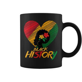 Black History Month African Pride American And Men Coffee Mug - Seseable