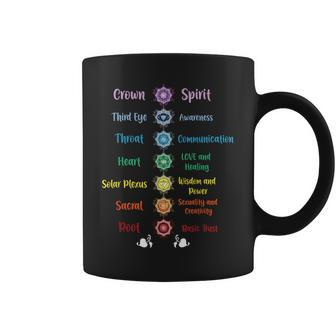 Chakra Energy Spirit Soul Spiritual Health Healing Coffee Mug - Monsterry