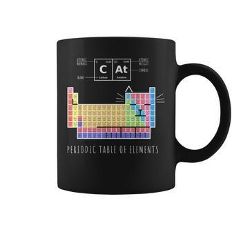 Chemistry Cat Periodic Table Of Elements Coffee Mug - Seseable