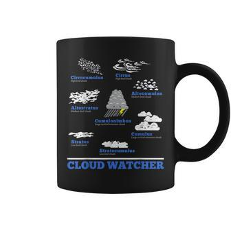 Cloud Watcher Cloud Types Science Student Teacher Cute Faces Coffee Mug - Monsterry