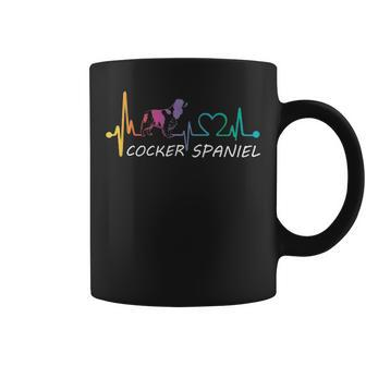 Cocker Spaniel Dog Lovers Coffee Mug | Mazezy