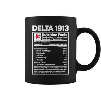 Delta1913 Ingredients Elephant Sigmatheta Nutrition Facts Coffee Mug | Crazezy CA