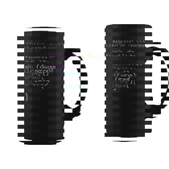Desarrollador Nerds Algoritmo De Éxito Para Programadores Taza de café - Regaloses