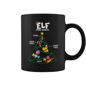 Food Groups Elf Buddy Christmas Pajama Xmas Coffee Mug - Monsterry CA