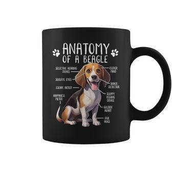 Beagle Anatomy Of A Beagle Dog Owner Cute Pet Lover Coffee Mug - Monsterry