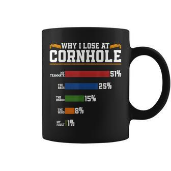 Cornhole Players Why I Lose At Cornhole Coffee Mug - Seseable